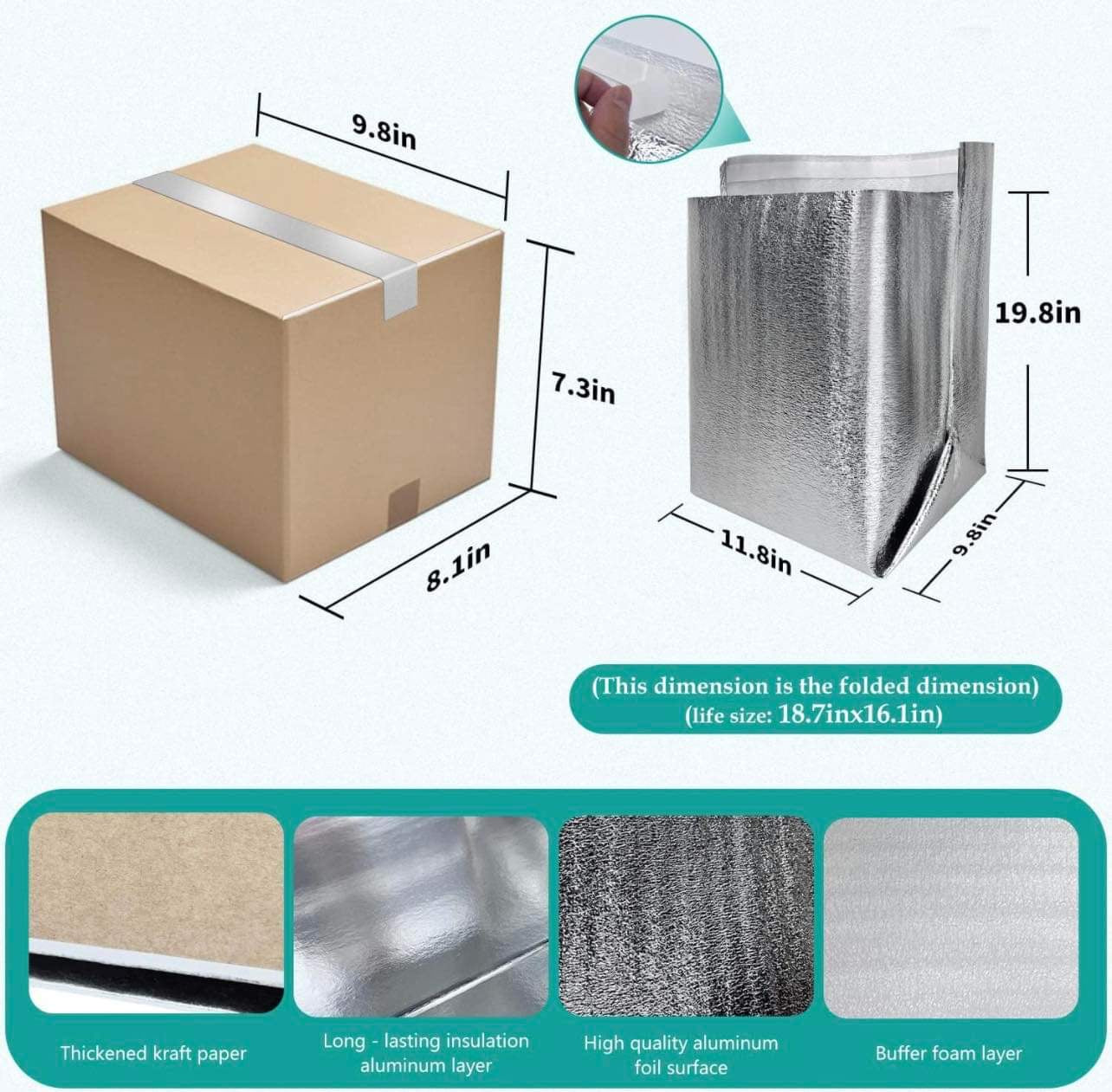 Thermal Shipping Box