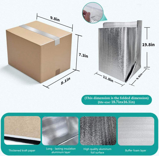 Thermal Shipping Box